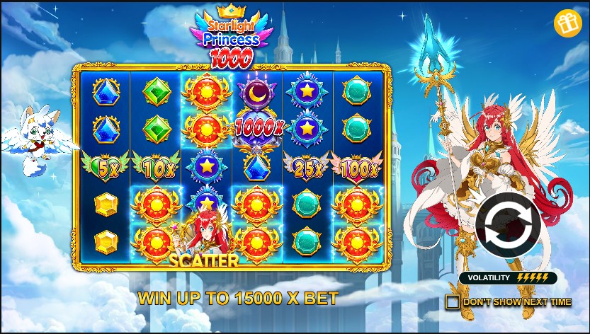 Pentingnya Memahami Tabel Pembayaran Slot Online